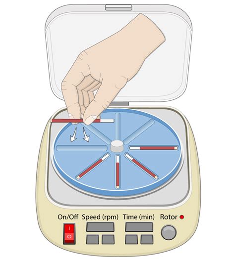 hematocrit centrifuge|hematocrit procedure step by.